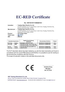 CE Certifcation